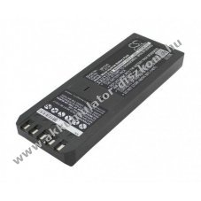Helyettes�t� Akkumul�tor m�r�m�szer 7,2V 2500mAh Fluke BP7235 NiMH