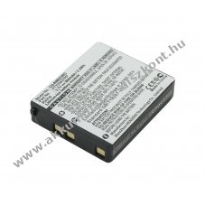 Helyettes�t� Akkumul�tor Razer RC03-001201 3,7V 900mAh Li-ion