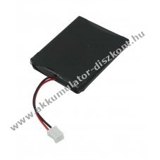 Helyettes�t� Akkumul�tor Sony PS3 Wireless Qwerty Keypad 3,7V 570mAh Li-ion