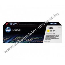 Eredeti HP CE322A l�zertoner s�rga 1300 oldal nyomtat�