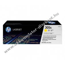 Eredeti HP l�zertoner CE412A s�rga 2600 oldal nyomtat�
