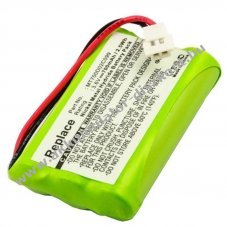 Helyettes�t� Akkumul�tor Philips CEPTF Babyfon 3,6V 700mAh NiMH