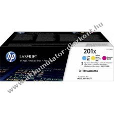 Eredeti HP l�zertoner CF253XM 2300 oldal nyomtat�