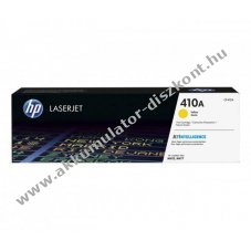 Eredeti HP l�zertoner CF412A s�rga 2300 oldal nyomtat�