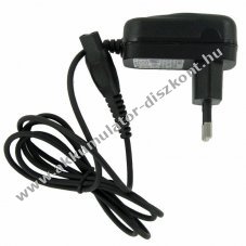T�lt� Philips CRP136 CRP136/01 CRP136W CRP136A hajv�g� borotva