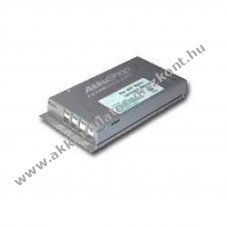 Helyettes�t� Akkumul�tor Dell Latitude 425 433 433CX 450C 9,6V 4000mAh NiMH