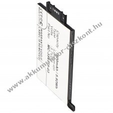 Helyettes�t� Akkumul�tor Amazon Kindle Paperwhite 2014 3,7V 1600mAh Li-ion