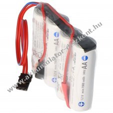 Panasonic eneloop Standard AA Mignon ceruza Akkumul�tor 4,8V 2000mAh 4db/csomag NiMH