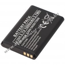 Helyettes�t� Akkumul�tor Nokia 2300 3,7V 1000mAh Li-Ion