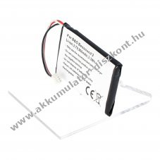 Helyettes�t� Akkumul�tor Bang & Olufsen Beosound 2 bluetooth hangsz�r� 3,7V 900mAh 3,3Wh Li-Ion