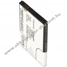 Helyettes�t� Akkumul�tor Texas Instruments Nspire CS CAS Graphing Li-Ion 3,7V 1300mAh 4,8Wh