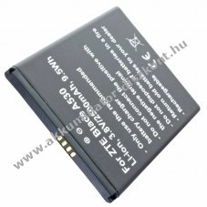 Helyettes�t� Akkumul�tor ZTE Blade A530 3,8V 2500mAh Li-Ion