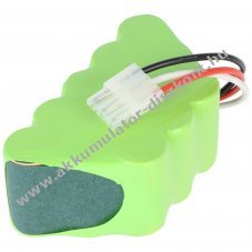 Helyettes�t� Akkumul�tor EURO PRO Navigator Freestyle Pro 14,4V 3000mAh porsz�v� NiMH