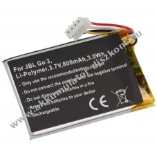 Helyettes�t� Akkumul�tor JBL Go 3 bluetooth hangsz�r� 3,7V 800mAh Li-Polymer