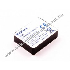 Helyettes�t� Akkumul�tor Rollei Action-Cam S50 3,7V 900mAh Li-Ion