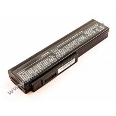 Helyettes�t� Akkumul�tor ASUS G50 M50 A32-M50 11,1V 4400mAh Li-Ion