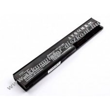 Helyettes�t� Akkumul�tor ASUS F301 10,8V 4400mAh Li-Ion