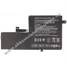 Helyettes�t� Akkumul�tor HP Chromebook 11 G5 Li-Polymer 11,1V 4050mAh 45Wh