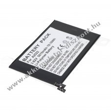Helyettes�t� Akkumul�tor Apple iPad mini 6 A2522 A2567 A2568 A2569 3,82V 5015mAh 19,2Wh Li-Polymer