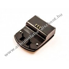 T�lt� adapterlap GE GB-20-hoz