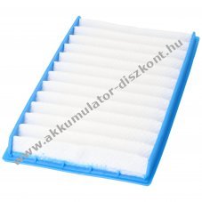 HEPA sz�r� Dyson 907677-01 90767701 kompatibilis m�anyag/mikrovlies 193x113x14,5mm