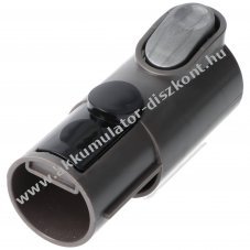 Porsz�v�cs� adapter Dyson 968235-01 r�gi �s �j verzi�hoz