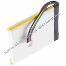 Helyettes�t� Akkumul�tor JBL L0721-LF 3.7V 1000mAh Bluetooth hangsz�r� JBL Clip 3 kompatibilis Li-Polymer