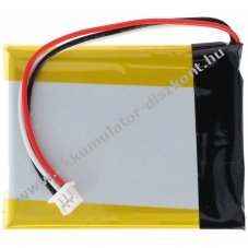 Helyettes�t� Akkumul�tor Sennheiser PXC 550 AHB413645PCT 3,7V 650mAh fejhallgat� Li-Polymer