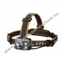Fenix HP25R V2.0 LED fejl�mpa 1600 lumen