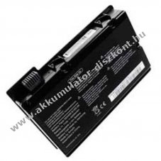 Helyettes�t� Akkumul�tor Fujitsu-Siemens Amilo Pi2530 11,1V 4400mAh Li-Ion