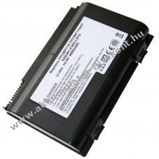 Helyettes�t� Akkumul�tor Fujitsu-Siemens FPCBP175A 14,4V 4600-5200mAh Li-Ion