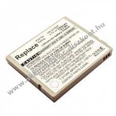 Helyettes�t� Akkumul�tor Casio IT-10 HA-C21BAT 3,7V 2300mAh Li-Ion