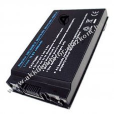 Helyettes�t� Akkumul�tor HP Compaq nc4200 nc4400 10,8V 4400mAh Li-Ion