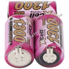 Helyettes�t� Akkumul�tor Wella Expert HS50 3,6V 1300mAh hajv�g� NiMH