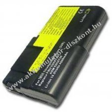 Helyettes�t� Akkumul�tor IBM Lenovo ThinkPad A21e A22E 10,8V 4000mAh Li-Ion