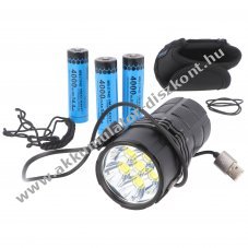 Imalent MS06 LED zsebl�mpa 25000 lumen