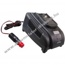 Gyors t�lt� 12V vagy 24V 28V Milwaukee W�rth Akkumul�torkhoz