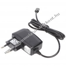 Helyettes�t� Akkumul�tor HTC Desire X gyors t�lt� 2A Micro USB