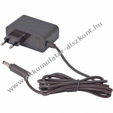 Helyettes�t� Akkumul�tor Dyson V6 V7 V8 Absolute DC58 DC59 DC60 DC61 DC62 NiMH