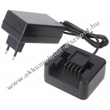 Schnell-Ladeger�t Milwaukee M18 Li-Ion 18V