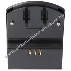 T�lt�t�lca Sony NP-F900, Sony NP-F950, Sony NP-F960 t�pusok