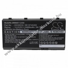 Helyettes�t� Akkumul�tor Lenovo Thinkpad P70 14,8V 6400mAh Li-ion