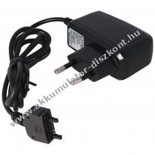 Helyettes�t� Akkumul�tor Sony Ericsson CST-60 CST-75 t�lt�