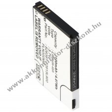 Helyettes�t� Akkumul�tor pda mp3 Fujitsu-SiemensLooxS26391-F2613-L90 10600731575PLN000MB 35H00061-10MLi-Ion