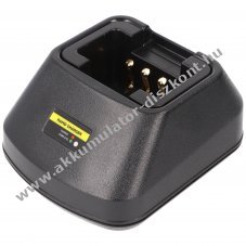 Gyors helyettes�t� t�lt� a Motorola Radius P210, HT600, HT800, HT1000, MT1000, MTX800