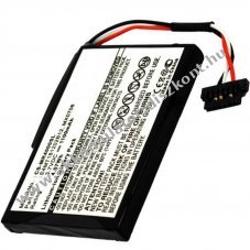 Magellan Maestro 4000/4010/4000T/4040/4050 GPS navig�ci�