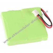 Helyettes�t� Akkumul�tor MEDION MD82877 5M702BMX A201 81171 DECT telefon 2,4V 500-600mAh NiMH