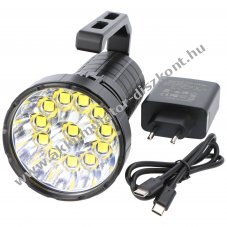 Imalent MS12 Mini C LED zsebl�mpa 65000 lumen 1036 m hidegfeh�r