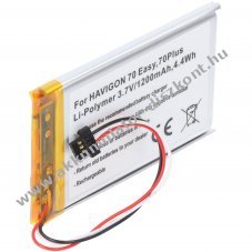 Helyettes�t� Akkumul�tor NAVIGON 70 Easy/Plus/PREMIUM PCZF1045003501 3,7V 1200mAh gps navig�ci� Li-Polymer