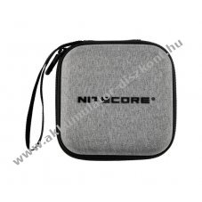 Nitecore kem�nytok fejl�mp�khoz